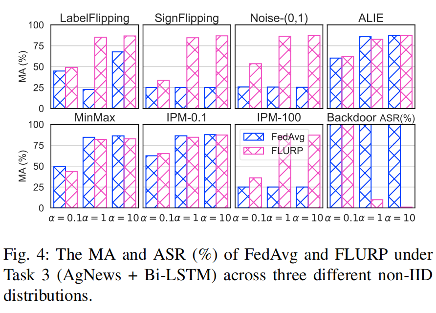 fig4